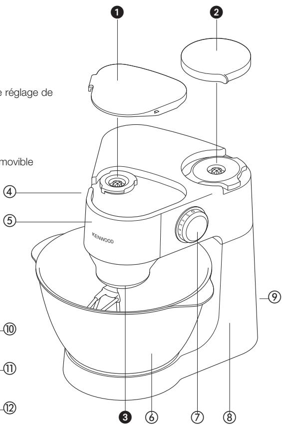 KENWOOD PROSPERO KM262 - faites connaissance avec votre robot de cuisine Kenwood - 2