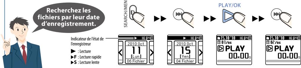 OLYMPUS DP-211 - Desactive - 2