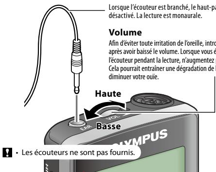 OLYMPUS DP-211 - Basse - 5