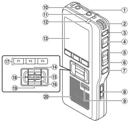 OLYMPUS DS-2500 - Remarques - 1