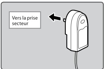 OLYMPUS DS-2500 - Connectez l'adaptateur AC dans la prise secteur. - 1