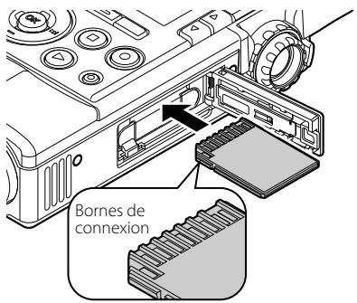 OLYMPUS LS-14 - Insertion de la carte SD - 2