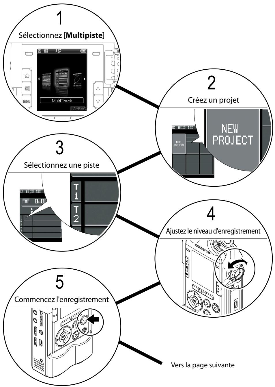 OLYMPUS LS-14 - Procedure de creation d'un projet multipiste - 1