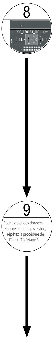 OLYMPUS LS-5 - Silence Appuyez 1 fais sur▶▶I - 1