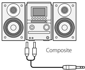 OLYMPUS LS-5 - Connexion avec les périphériques - 2