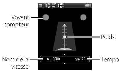 OLYMPUS LS-5 - Utilisez les touches +/ -pour ajuster le tempo - 1