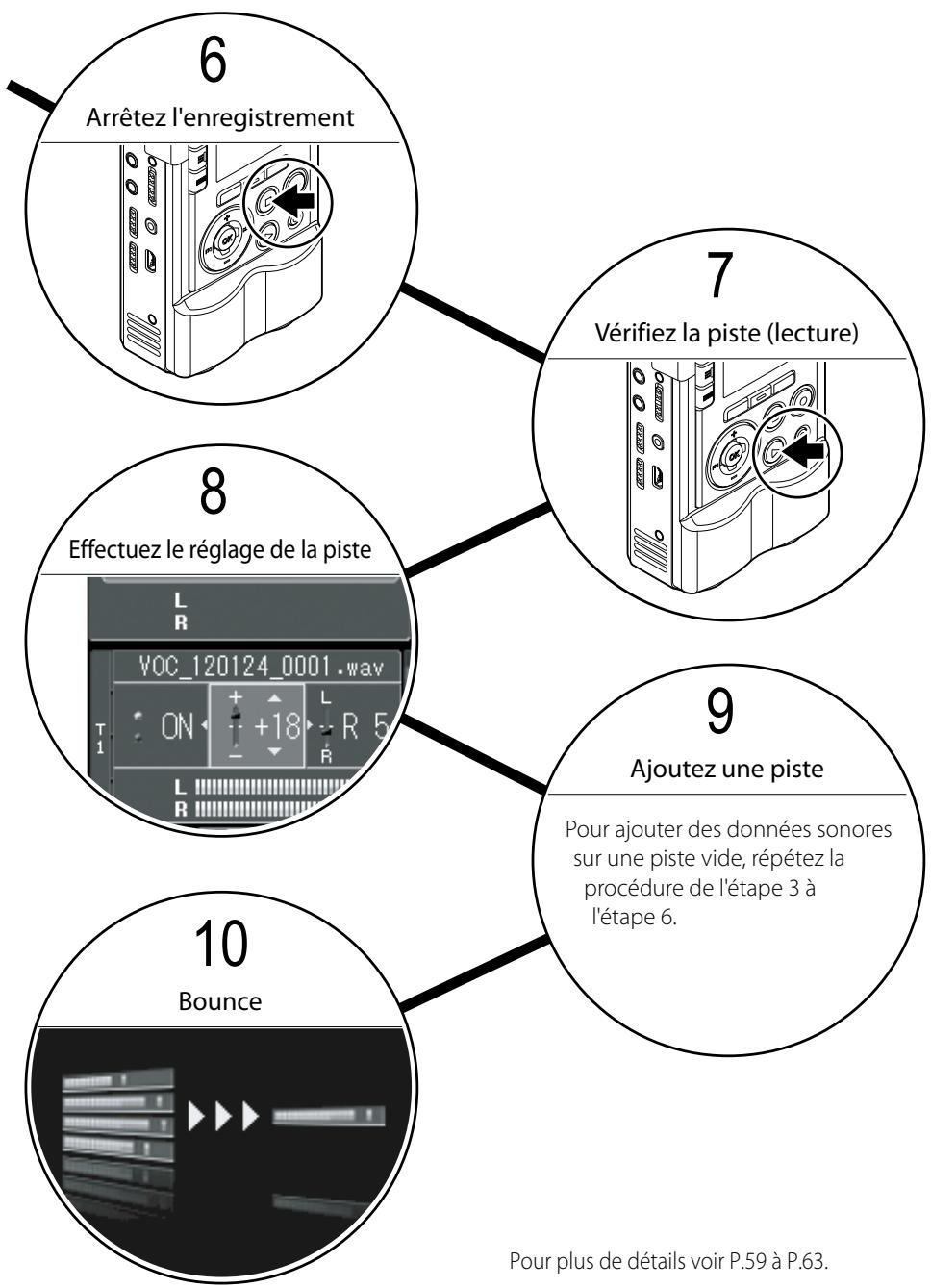 OLYMPUS LS-5 - Procedure de creation d'un projet multipiste - 2