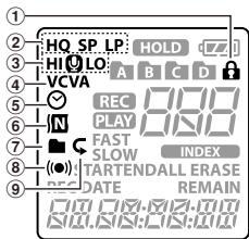 OLYMPUS VN 7700 - Méthode de paramétrage du menu - 1