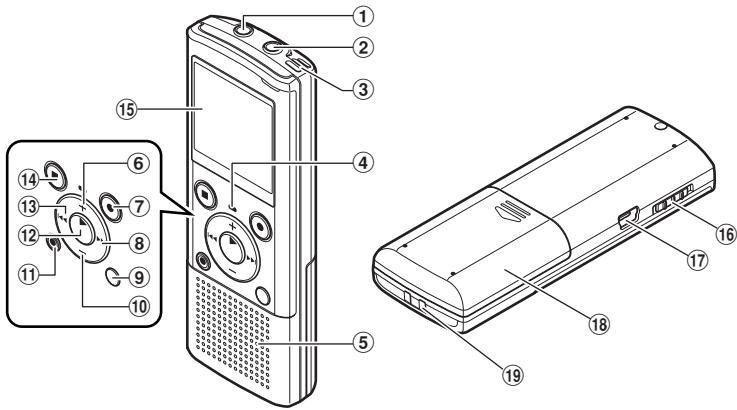 OLYMPUS VN-8500 PC DNS - Identification des éléments - 1