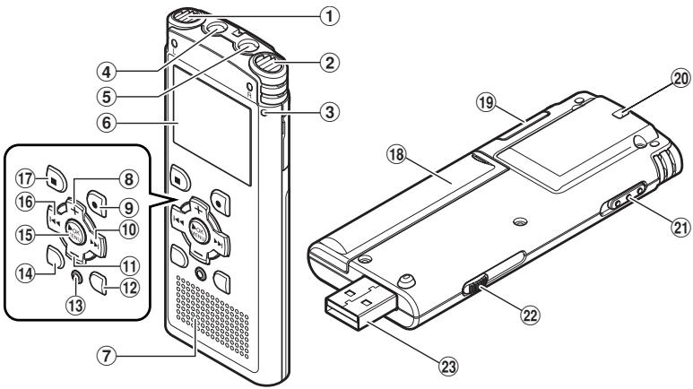 OLYMPUS WS-650 DNS - Caracteristiques principales - 1