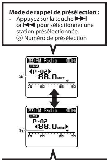 OLYMPUS WS-650 DNS - Changement du mode de réception - 2