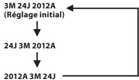 OLYMPUS WS-811+ME-51 - Appuyez sur la touche + ou - pour configurer l'élement. - 1