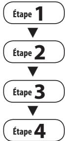 OLYMPUS VN 733PC - Installation - 1