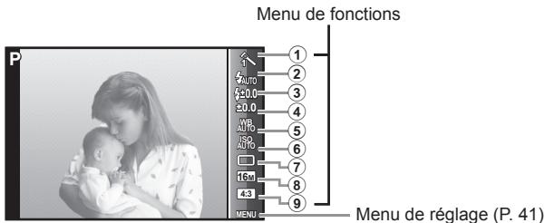 OLYMPUS STYLUS TG-4 - Utilisation des options de prise de vue (Réglage à l'aide du menu de fonctions) - 1
