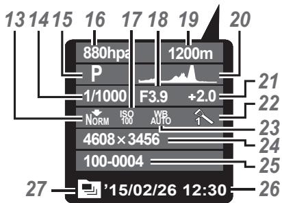 OLYMPUS STYLUS TG-4 - Affichage du mode d'affichage - 3