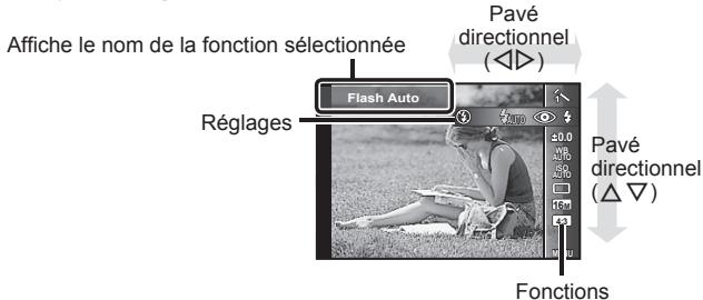OLYMPUS STYLUS TG-4 - Menu de fonctions - 1