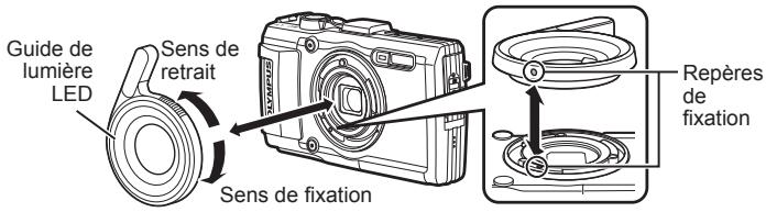 OLYMPUS STYLUS TG-4 - Pour connecter/retirer le guide de lumière LED - 1