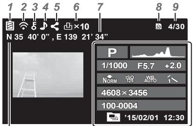 OLYMPUS TG-860 - Affichage du mode d'affichage - 2