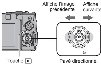 OLYMPUS TG-860 - Affichage des photographies (Lecture d'images) - 1