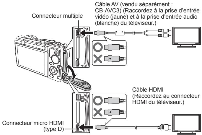 OLYMPUS TG-860 - Visualisation de photos sur la TV - 1