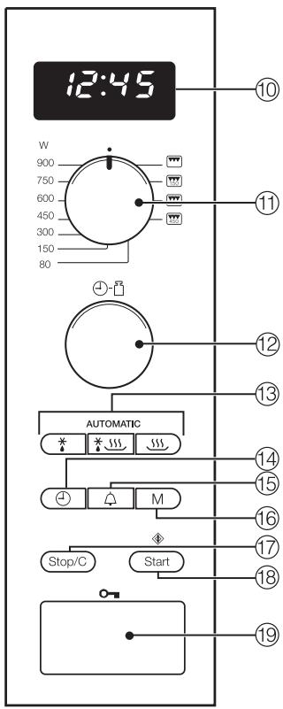 MIELE M 6012 SC - Bandeau de commande - 1