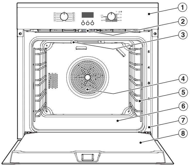 MIELE H 2661 BP-1 IN - Votre ancien apparéil - 2