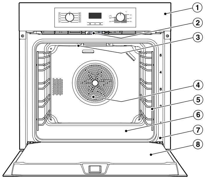 MIELE H 2561 BP BB - Votre ancien appareil - 2
