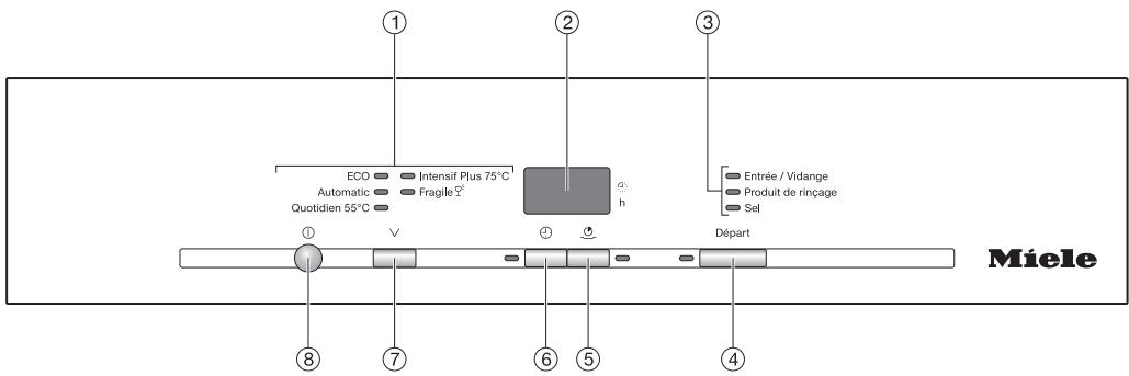 MIELE G 4922 EXTRA CLEAN - Bandeau de commande - 1