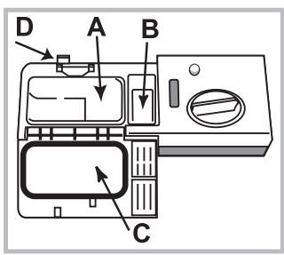 INDESIT DISR 16M19 A EU - Charger le produit de lavage - 1