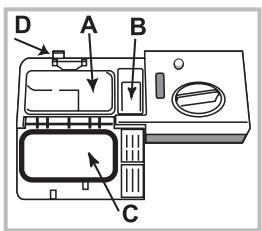 INDESIT DISR 16M19 A EU - Caricare il detersivo - 1