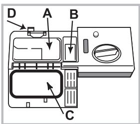 INDESIT DISR 16M19 A EU - Measuring out the detergent - 1
