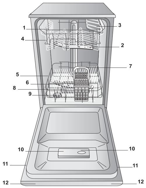 INDESIT DISR57M19CA EU - Einstellungen Wasserenthärter - 1