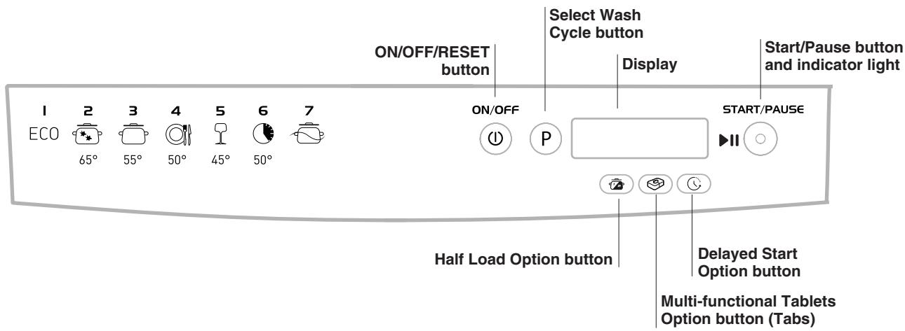 INDESIT DISR57M19CA EU - Water softener settings - 2