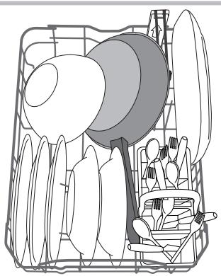 INDESIT DISR57M19CA EU - Geschirrspüler-Unterkorb - 2
