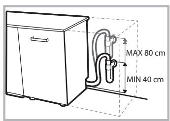INDESIT DISR57M19CA EU - Anschluss des Ablaufschlauchs - 2