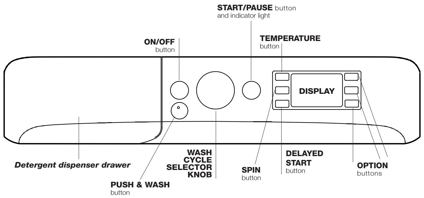 INDESIT EWC 61252 WFR.M - Control panel - 1