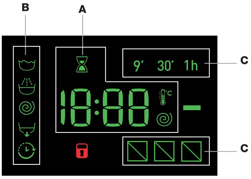 INDESIT EWC 61252 WFR.M - Display - 1