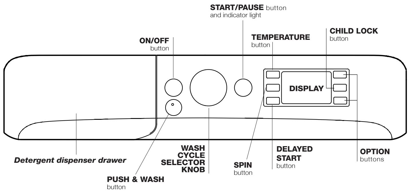 INDESIT BWE 91283X W FR - Control panel - 1
