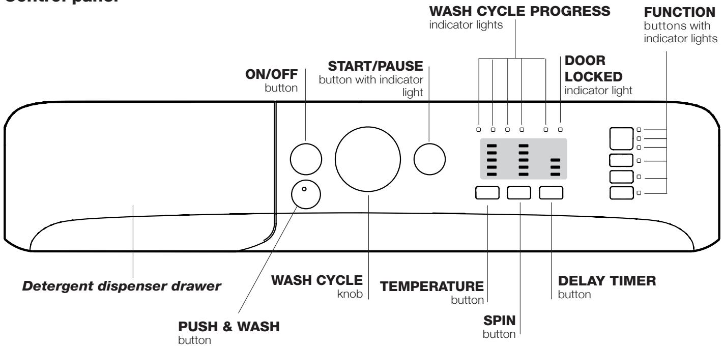 INDESIT EWC 71452 W FR - Description of the washing machine and starting a wash cycle - 1