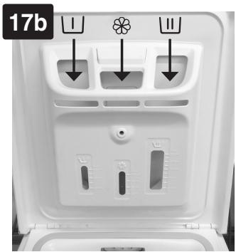 INDESIT ITW A 61252 W - DIAGNOSTIC RAPIDE - 2