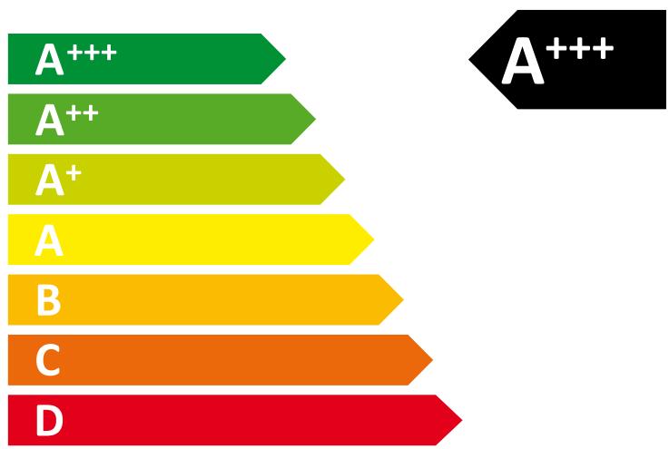 INDESIT INNEX BWA 101283X W FR - INDESIT - 1