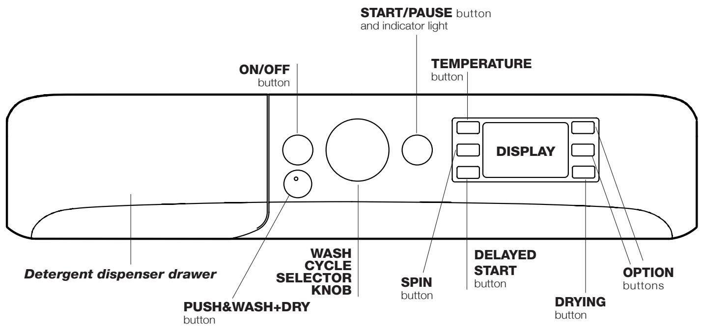 INDESIT XWDE861480 - Control panel - 1