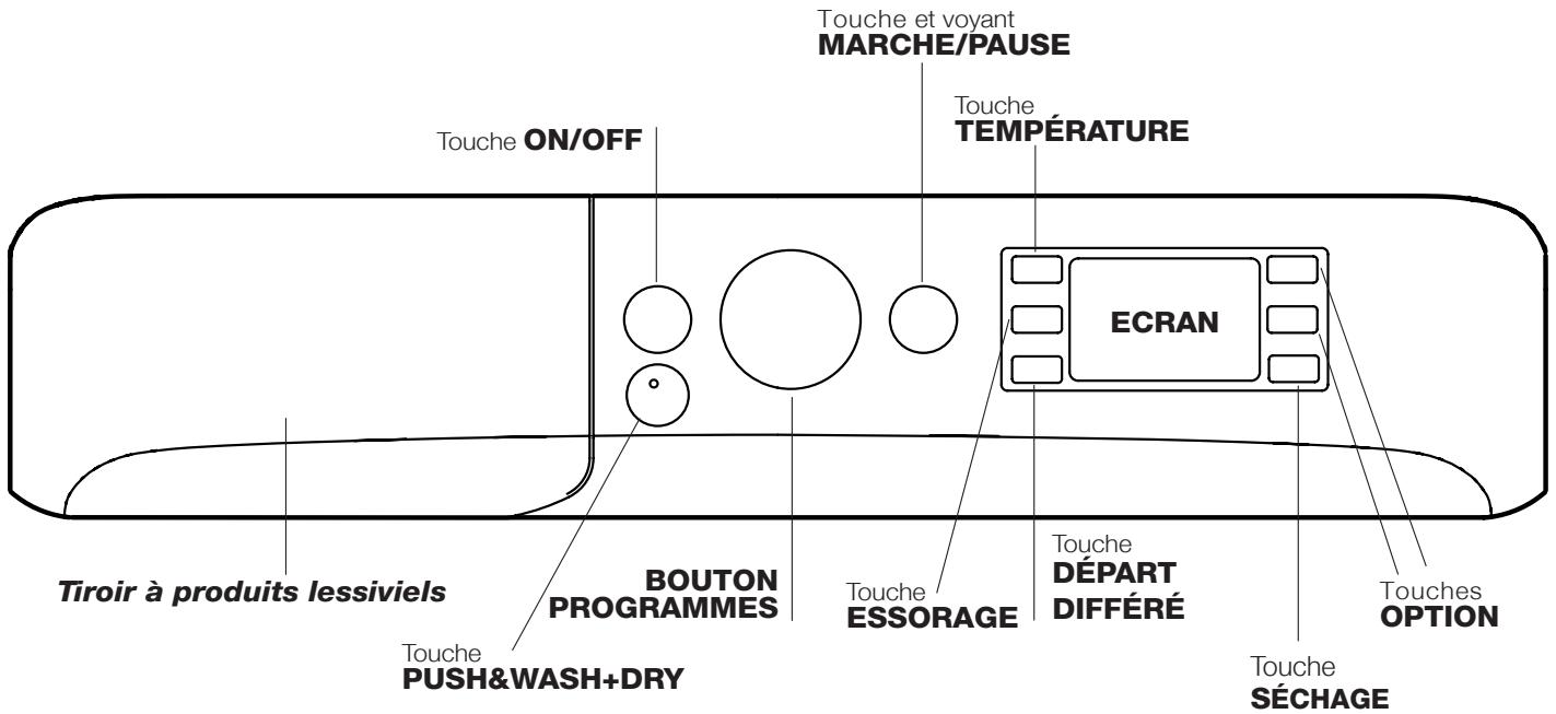 INDESIT XWDE751680XKFR - Description du lavante-sechante - 1