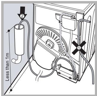 INDESIT IDCA G 35B - Vidange de l'eau - 2