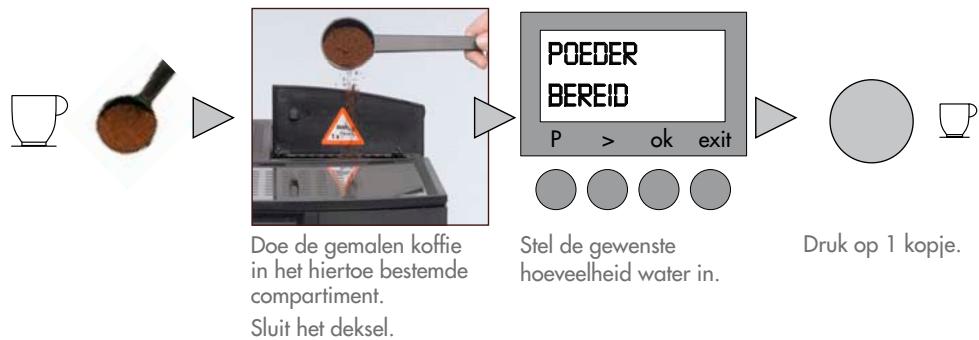 MAGIMIX 11405 - Gemalen koffie - 1