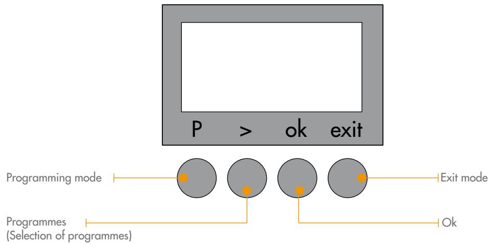 MAGIMIX 11407 - Read these safety instructions carefully before using your machine. - 7