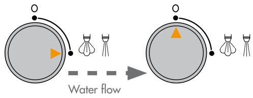 MAGIMIX 11414 - Hot water - 2