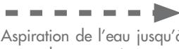 MAGIMIX 11414 - Vapeur - 28