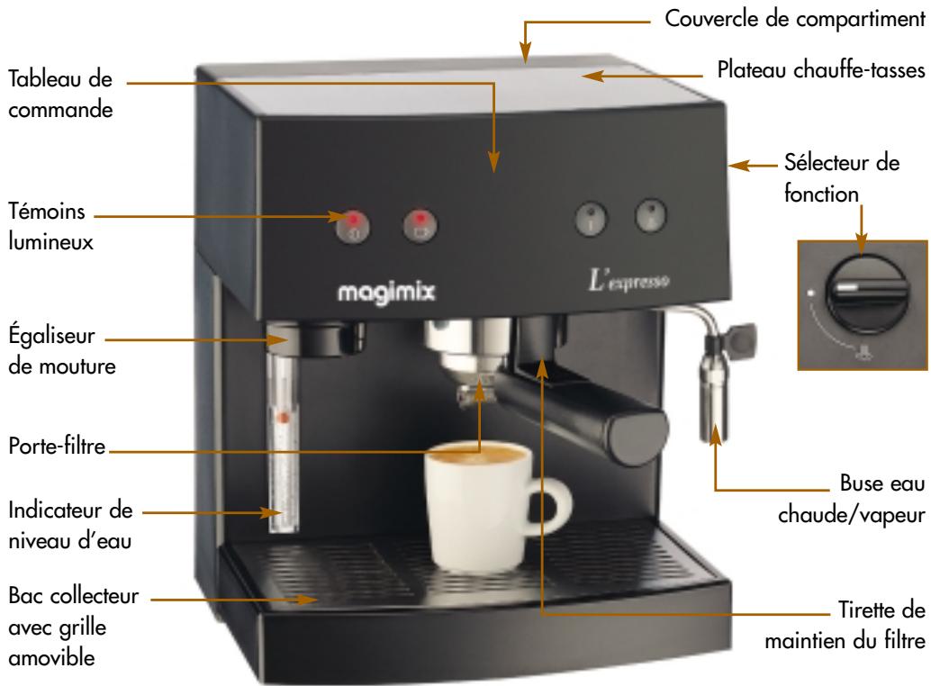 MAGIMIX EXPRESSO 11403 AUTOMATIQUE - DESCRiPTIF - 1