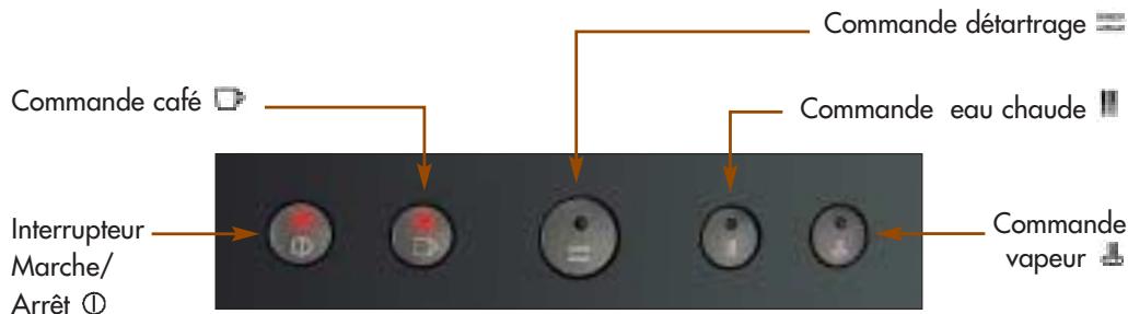 MAGIMIX EXPRESSO 11403 AUTOMATIQUE - L'expresso Program - 1